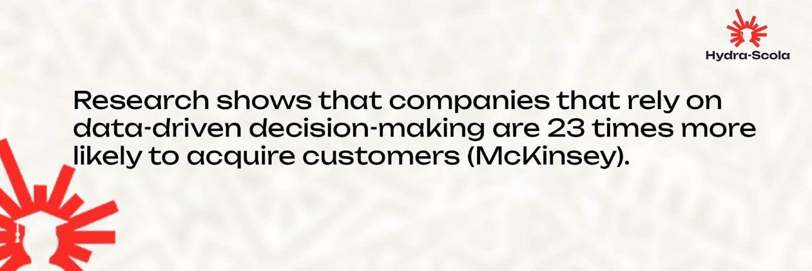 research quote