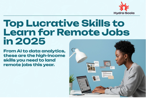 skills to learn for remote jobs