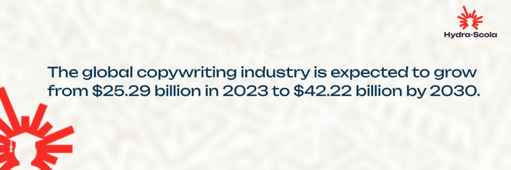 statistics about the global copywriting industry