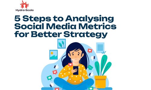 Social Media Metrics