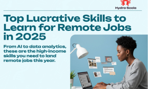 skills to learn for remote jobs
